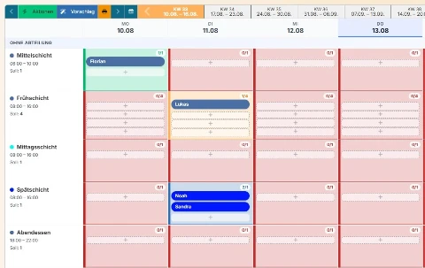 Schichtplan